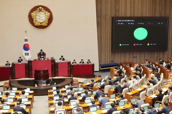 特种兵翻窗让国会议员心有余悸？戒严给民生，经济都带来冲击。戒严法修正案在
