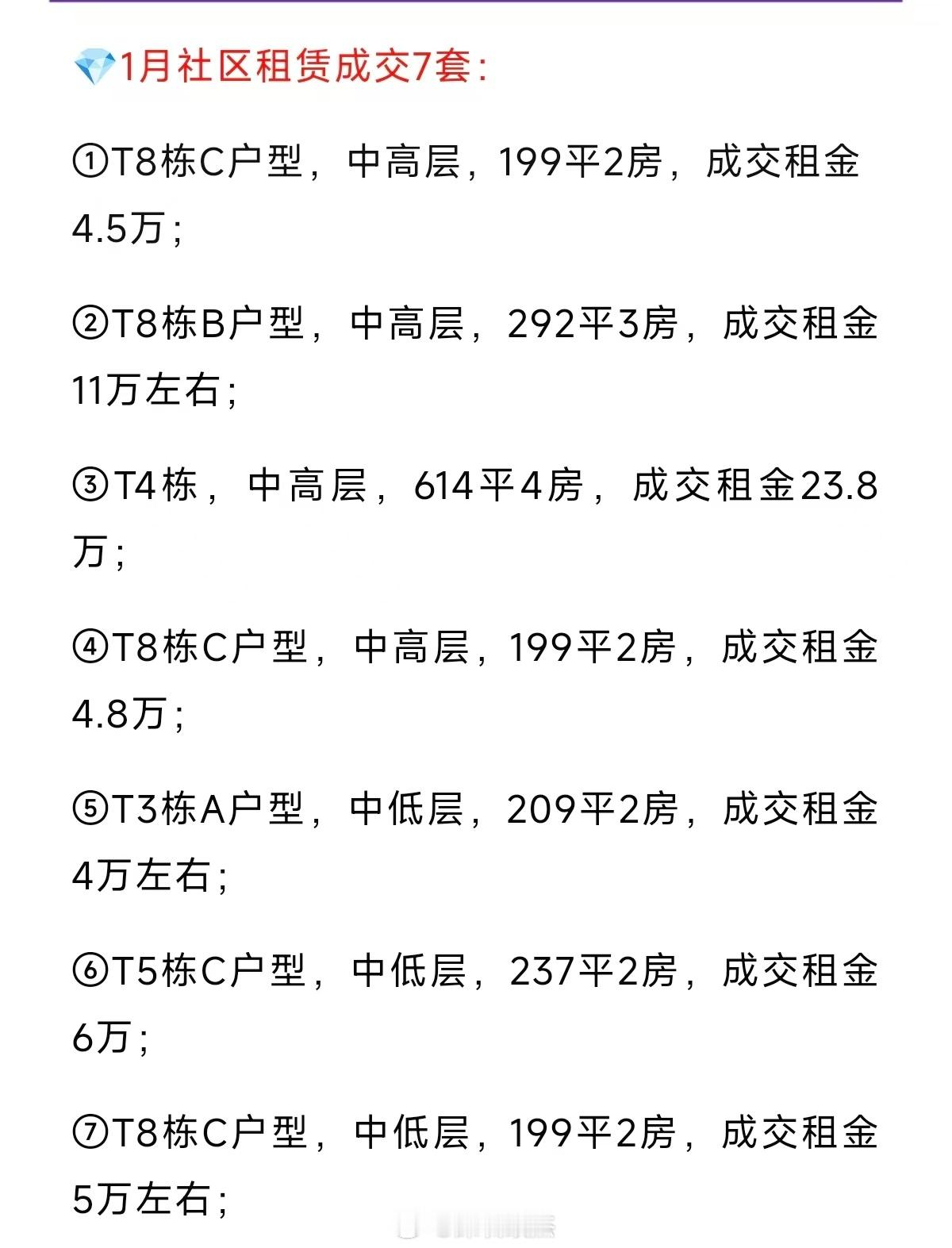 深圳湾一号还是太好租了，他们说200平网红租的最多，200平，2房，4.5万一个