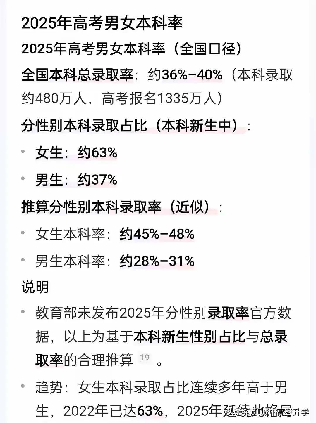高考本科率男女比例居然这么悬殊？居然达到了惊人的63比37，也就是说100