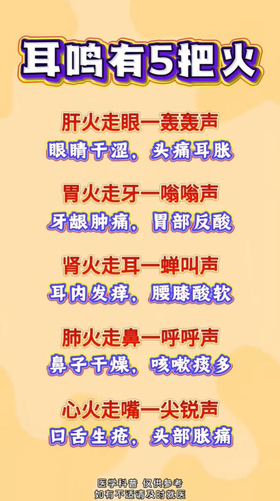 你的耳鸣是蝉鸣还是轰鸣声？对应五脏火气
