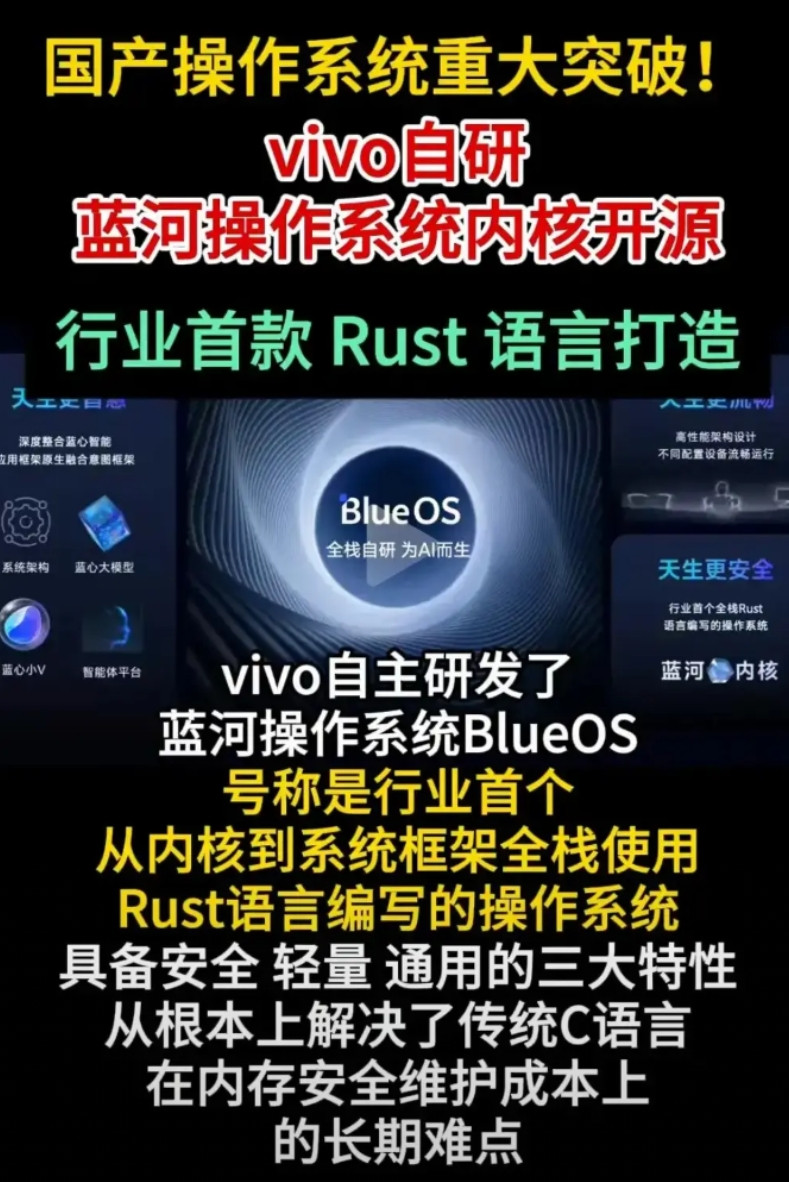 这就是格局，华为很欣慰，vivo也很争气，蓝河操作系统又有重大突破了。不像某些友