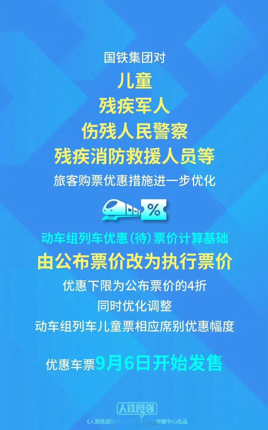 儿童火车票有新规定了看了一下修改的新规定，直邮特等座、商务座这些的折扣有变化（比