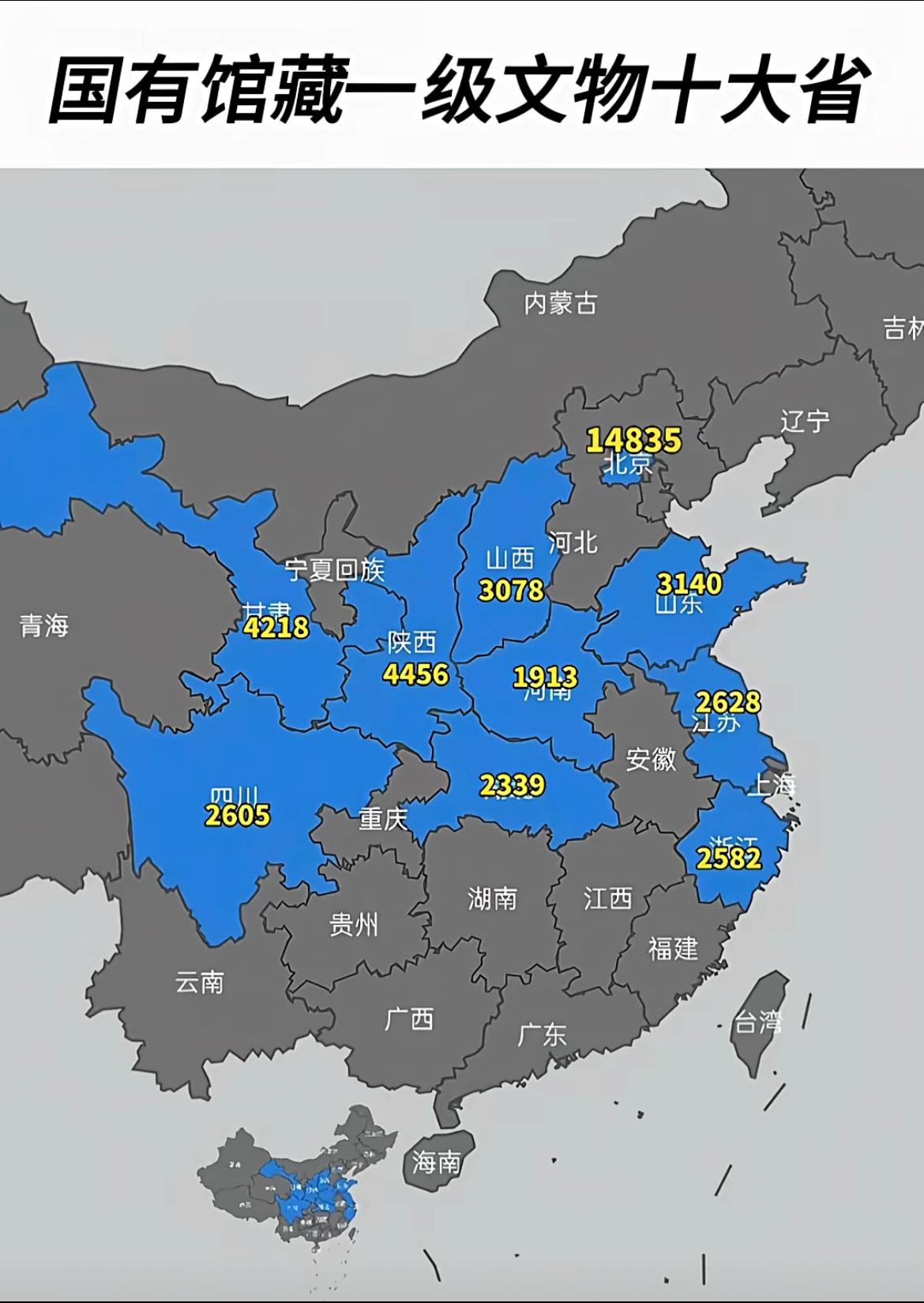 一张图看明白国有馆藏一级文物的十个大省。文物