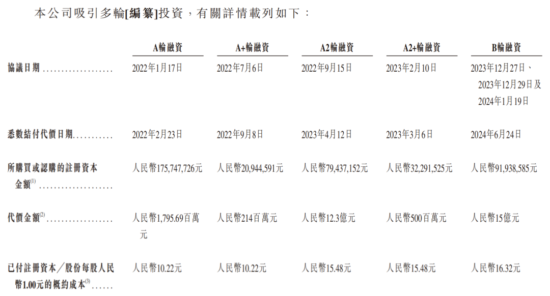 估值达225亿! 潮汕女首富的“果链家族”, 又要敲钟了