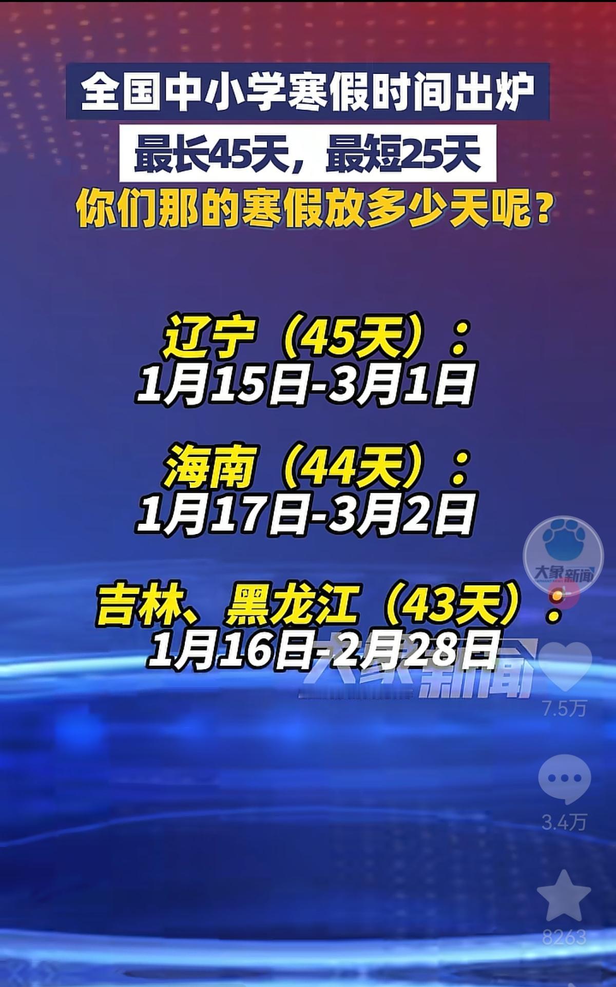 最长寒假辽宁遥遥领先，45天！而吉林和黑龙江有43天，这东北三省冬季寒冷放得