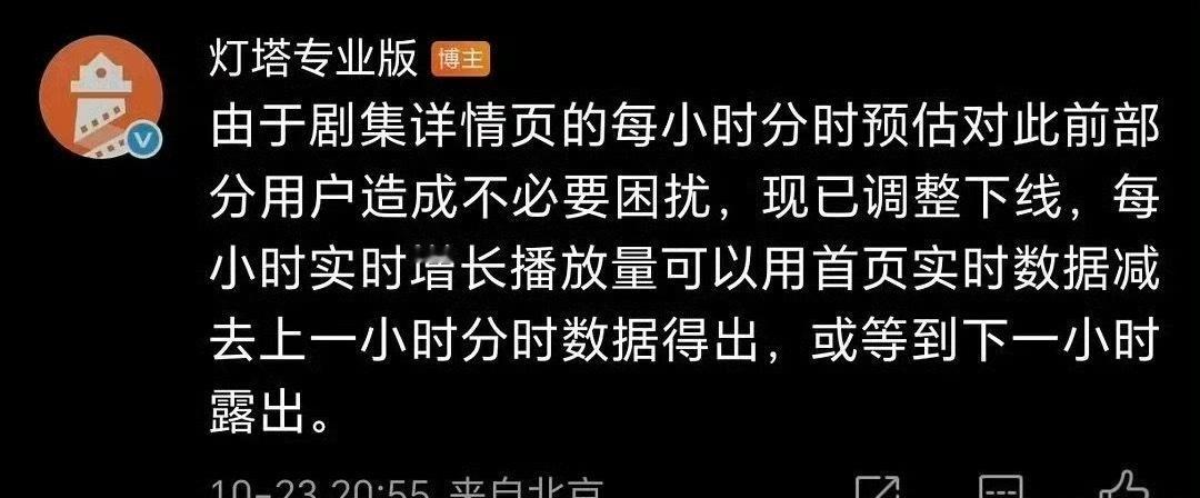 灯塔所以灯塔这是啥意思？不显示分时了那不是更加不透明不公开了吗？？[？？？][费解