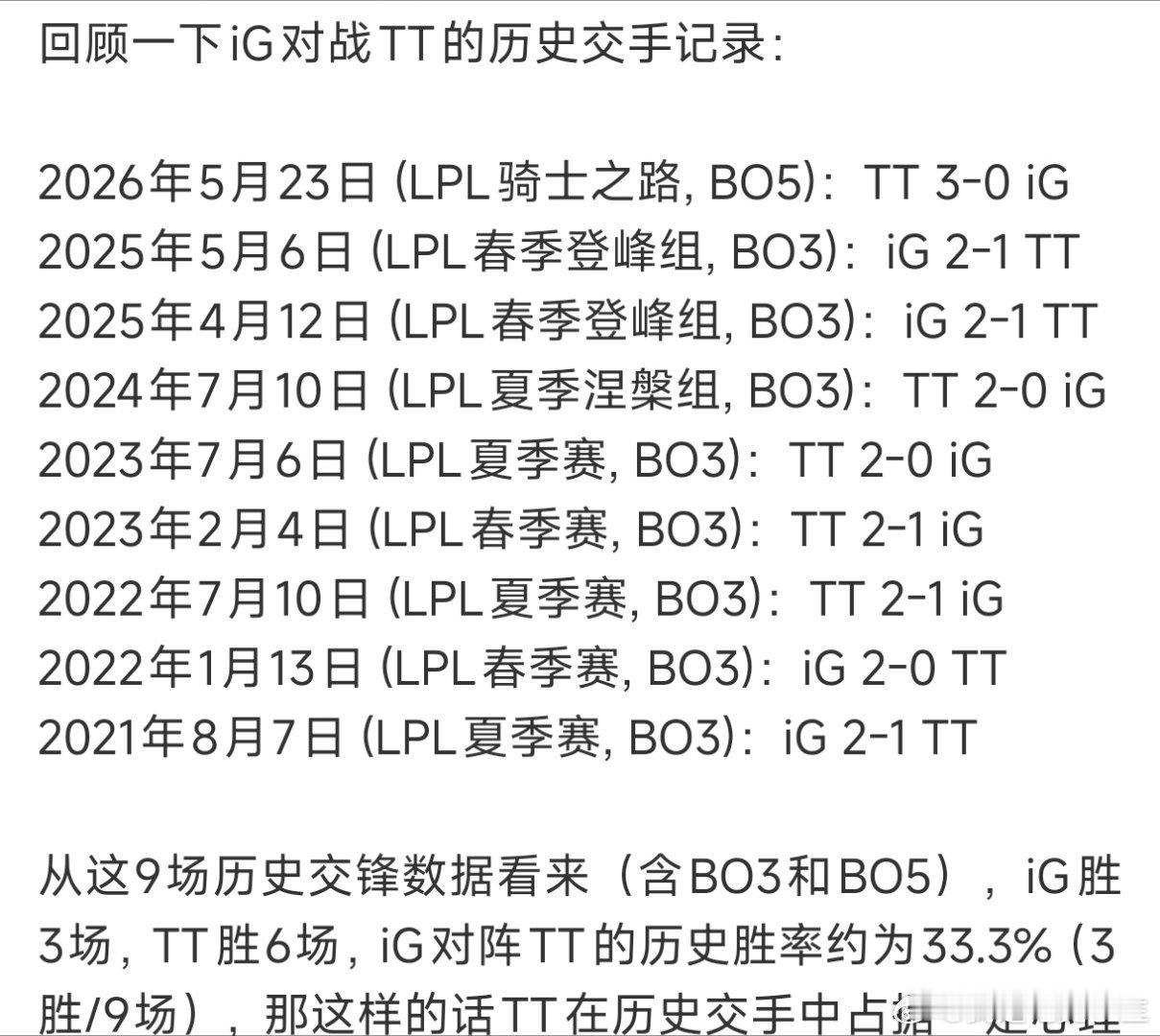 啊？IG与TT的历史交手纪录，居然IG的胜率较低！有点出乎意料了！iG对战TT历