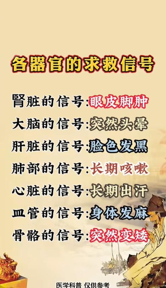 身体各类不适，对应各脏腑健康预警信号