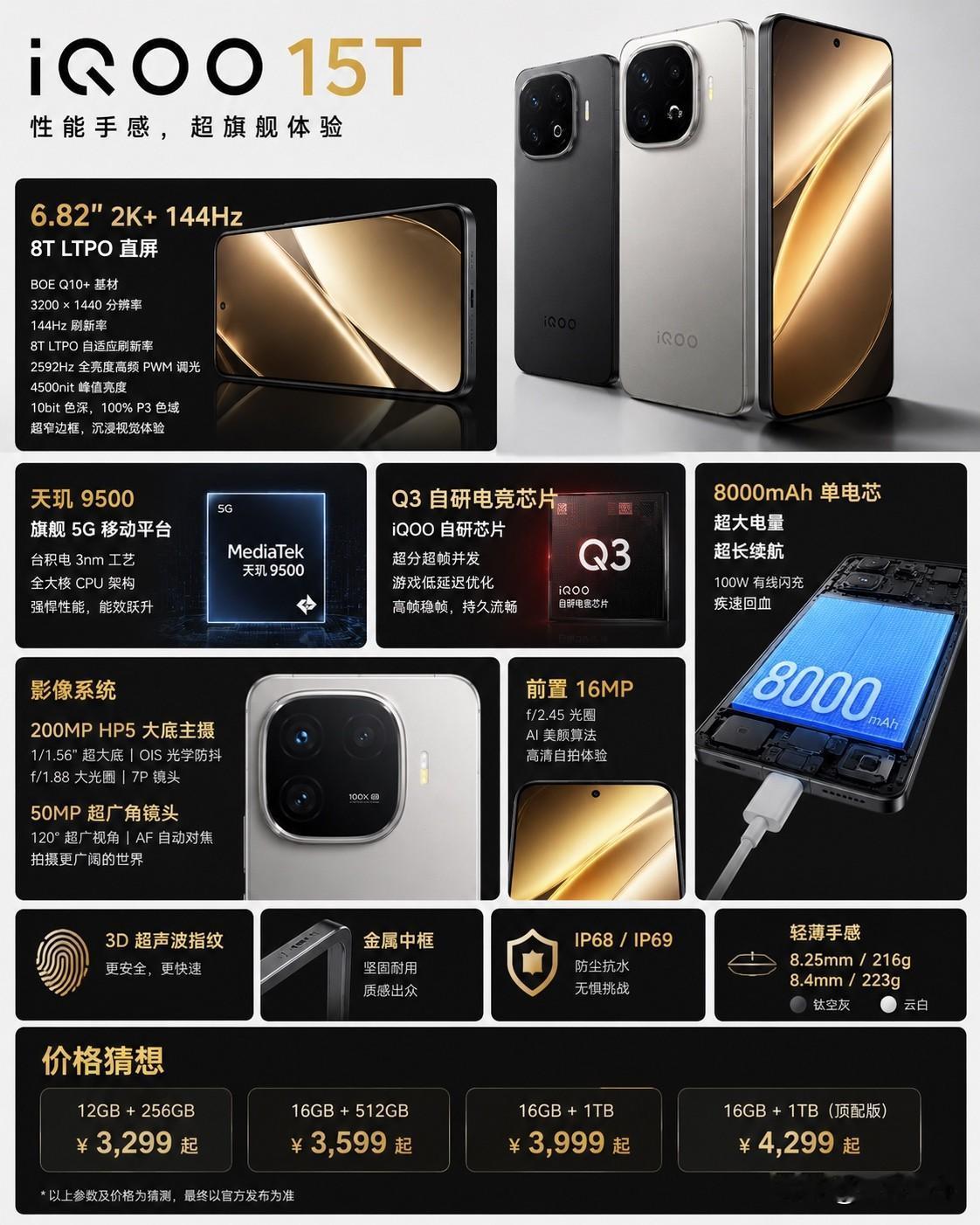博主数码闲聊站又爆猛料了，这次的iQOO15T看起来是真有点“六边形战士”