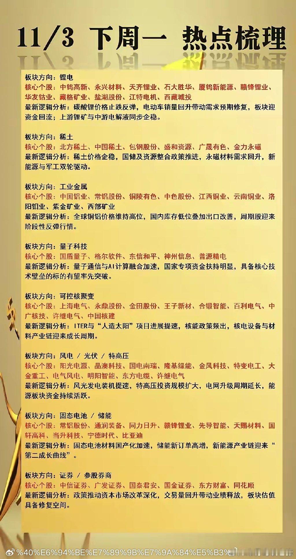 11/3下周一热点板块梳理!1.锂电材料涨价2.稀土3.工业金属4.量子