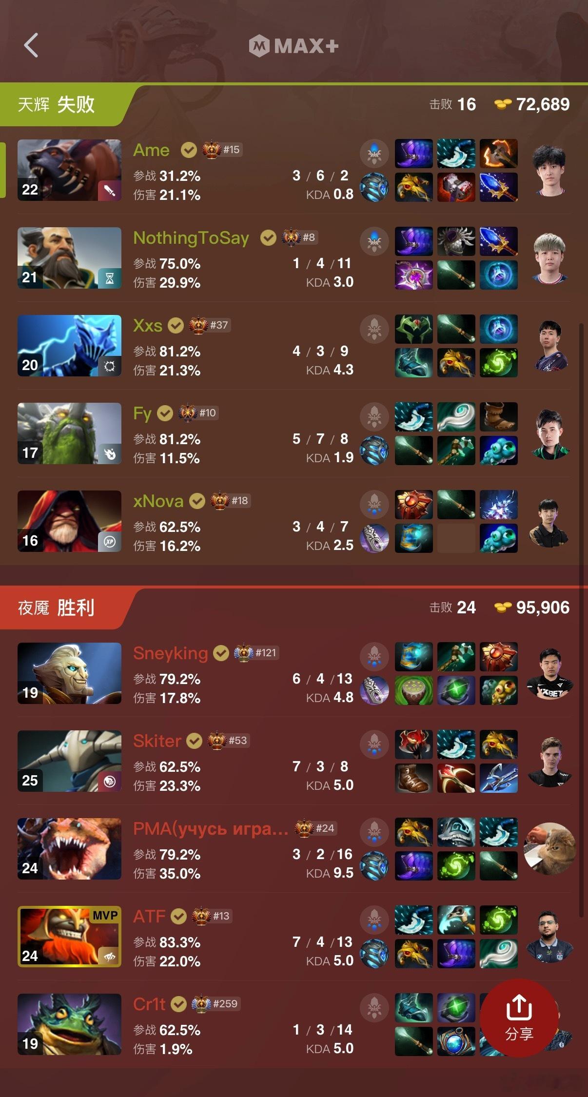 难受啊，第一局XG不敌法老，法老打XG真的有一套dota2