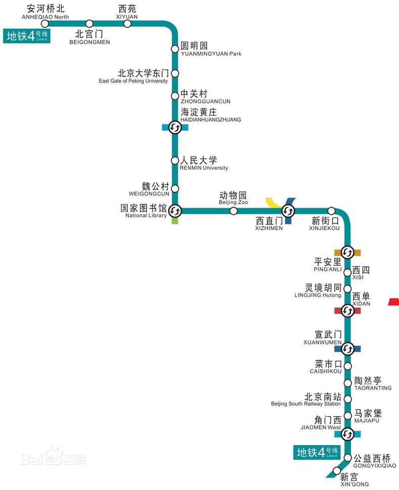 北京地铁4号线,是继地铁5号线之后又一条南北走向的地铁线,打通南北两