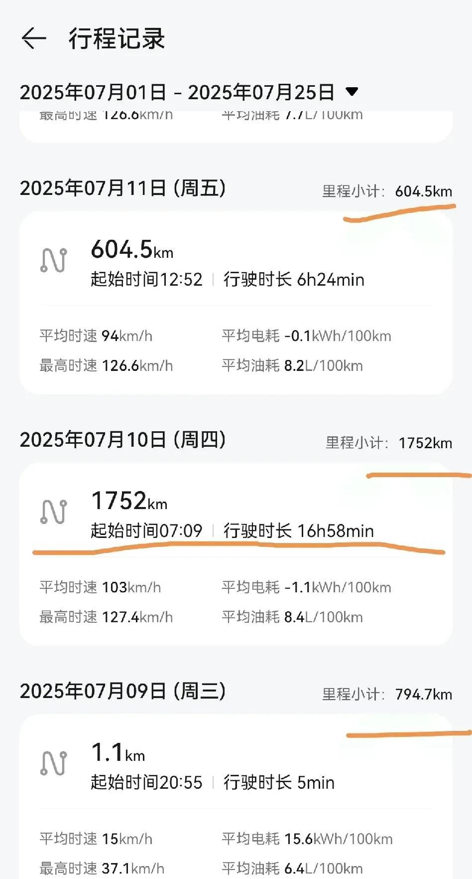 三天，鸿蒙智驾3000公里！不管是懂车帝，还是其他车媒体测评，已经很难动摇鸿蒙