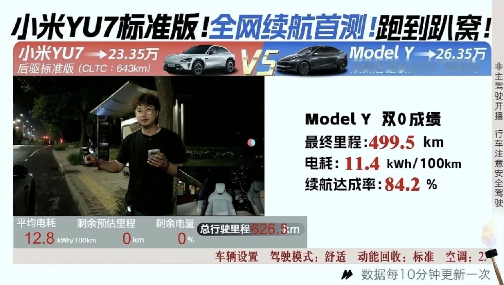 小米YU7标准版开始交付YU7标准版一点都不标准，电池虽然改成了73kWh
