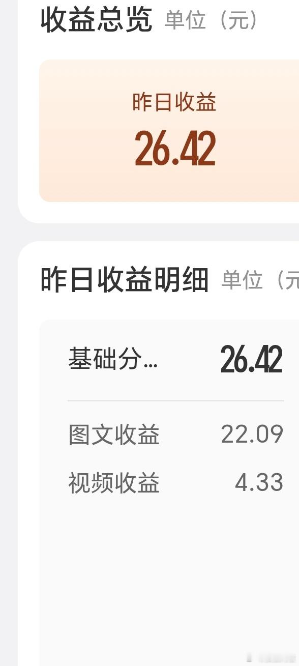 哈哈哈哈真的会谢……这就是微博12万粉博主一天的收入​​​