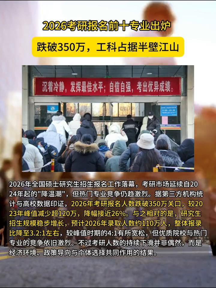 2026考研报名前十专业出炉，跌破350万，工科占据半壁江山。2026年全国硕