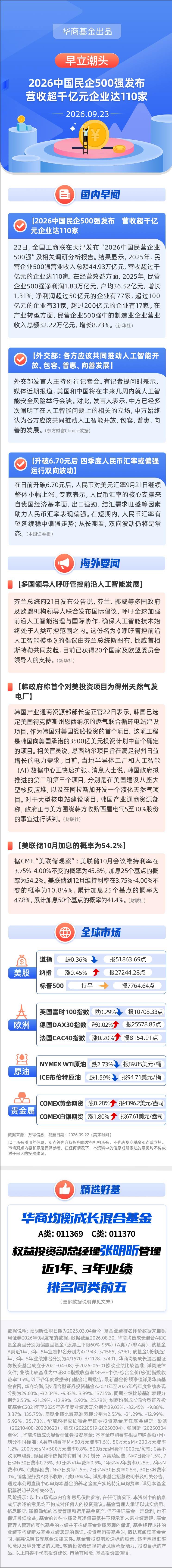 【早立潮头】2026中国民企500强发布营收超千亿元企业达110家