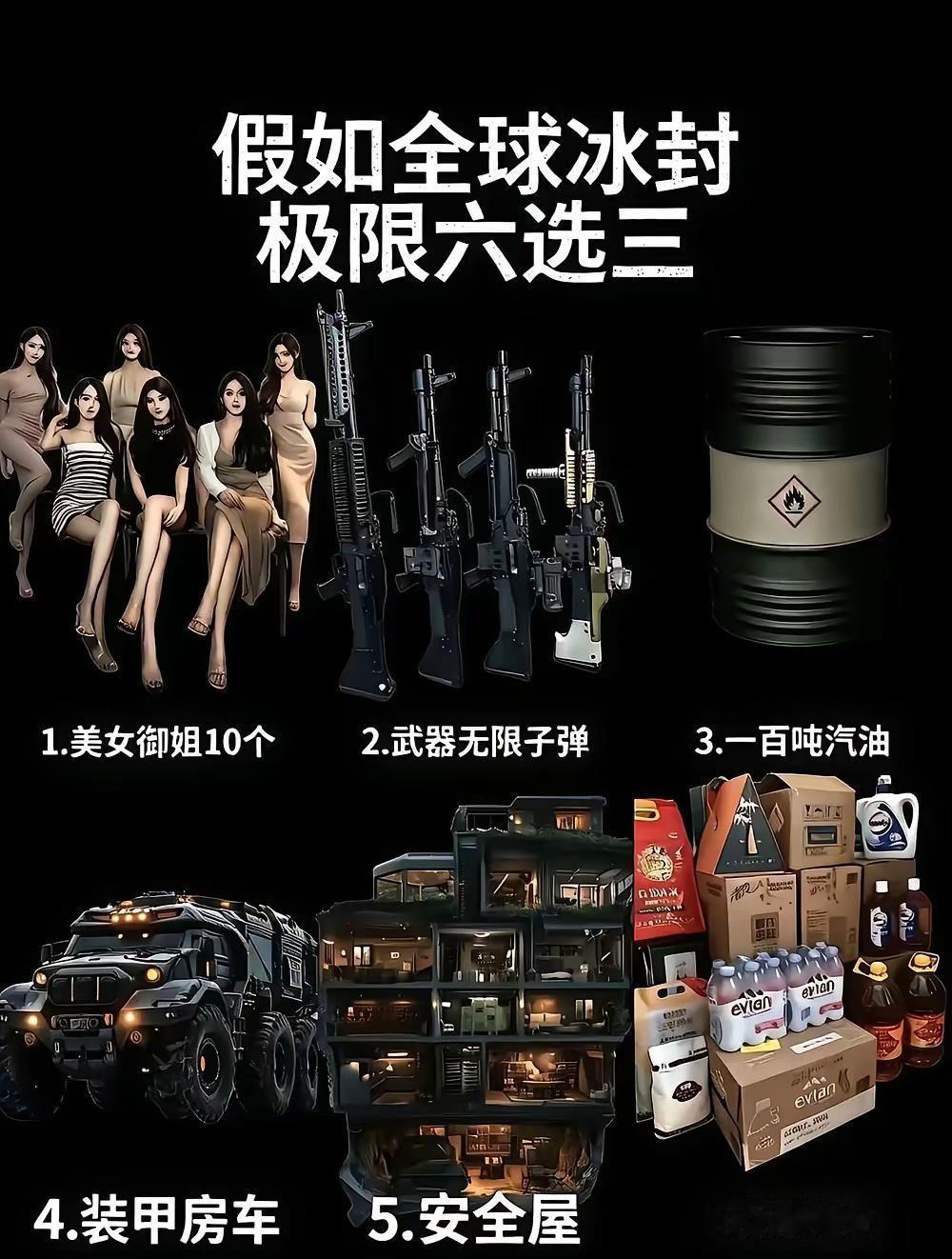 如果真有末世这么一天，6选3你怎么选？