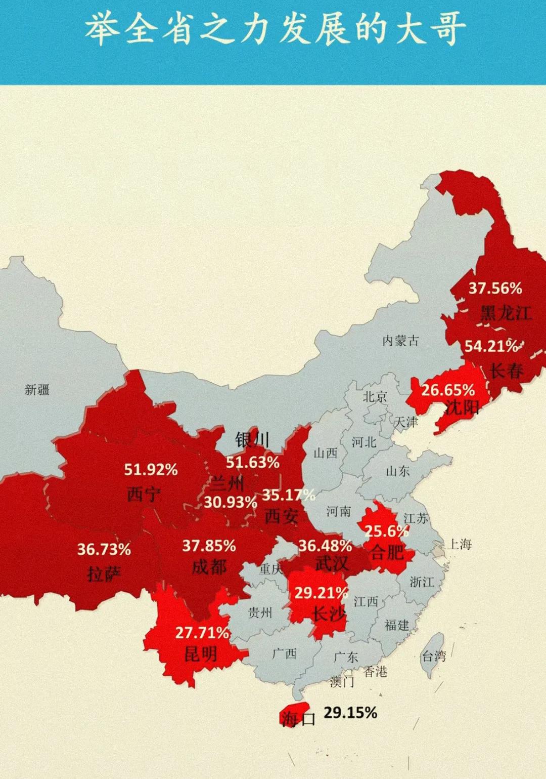 辽宁看起来不像沿海省份。河北、山东、江苏、浙江、福建、广东等沿海省份的省会城市占