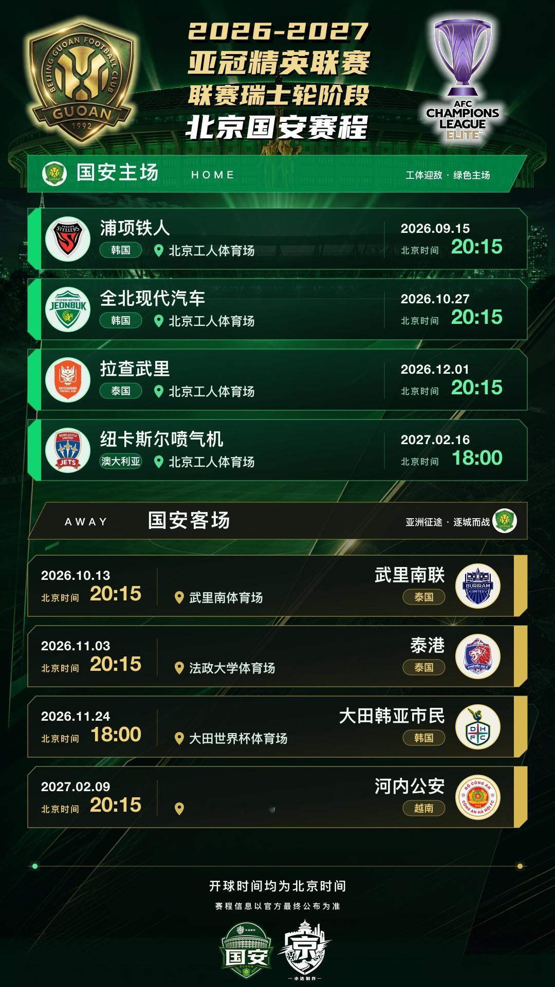 北京国安💚【亚冠精英赛程】亚冠精英联赛，北京国安的赛程已出。向前看，加油！中