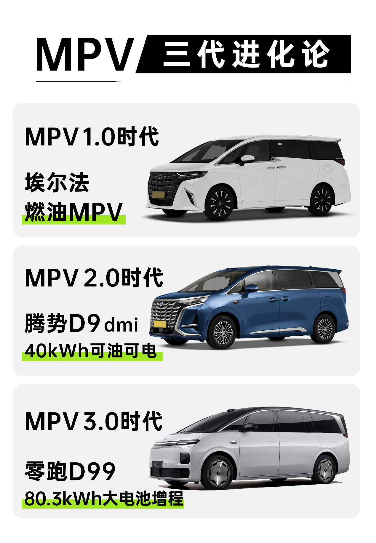 5.2米大块头，风阻却比埃尔法还低？零跑D99怎么做到的。近日，一场关于M