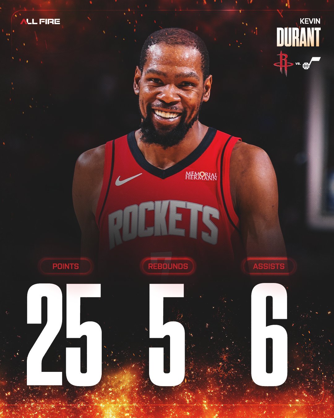 杜兰特赛后采访谈到火箭队的成长：“在赛季后半段，我们全队进行了几次讨论，明确了彼