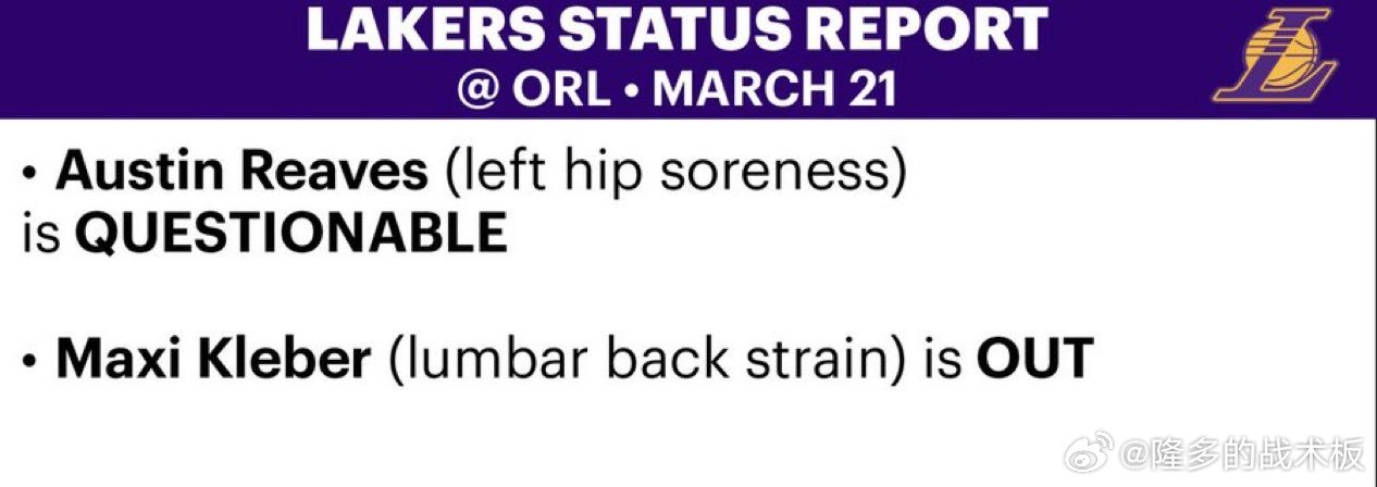 里夫斯左髋部酸痛，明日对阵魔术出战成疑！湖人vs魔术