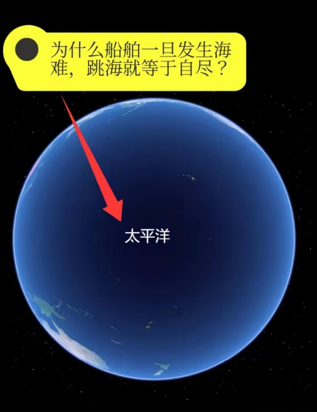 从这个角度才能看出太平洋有多大，一眼望去全是深蓝色的。一旦发生海难，跳海也等于自