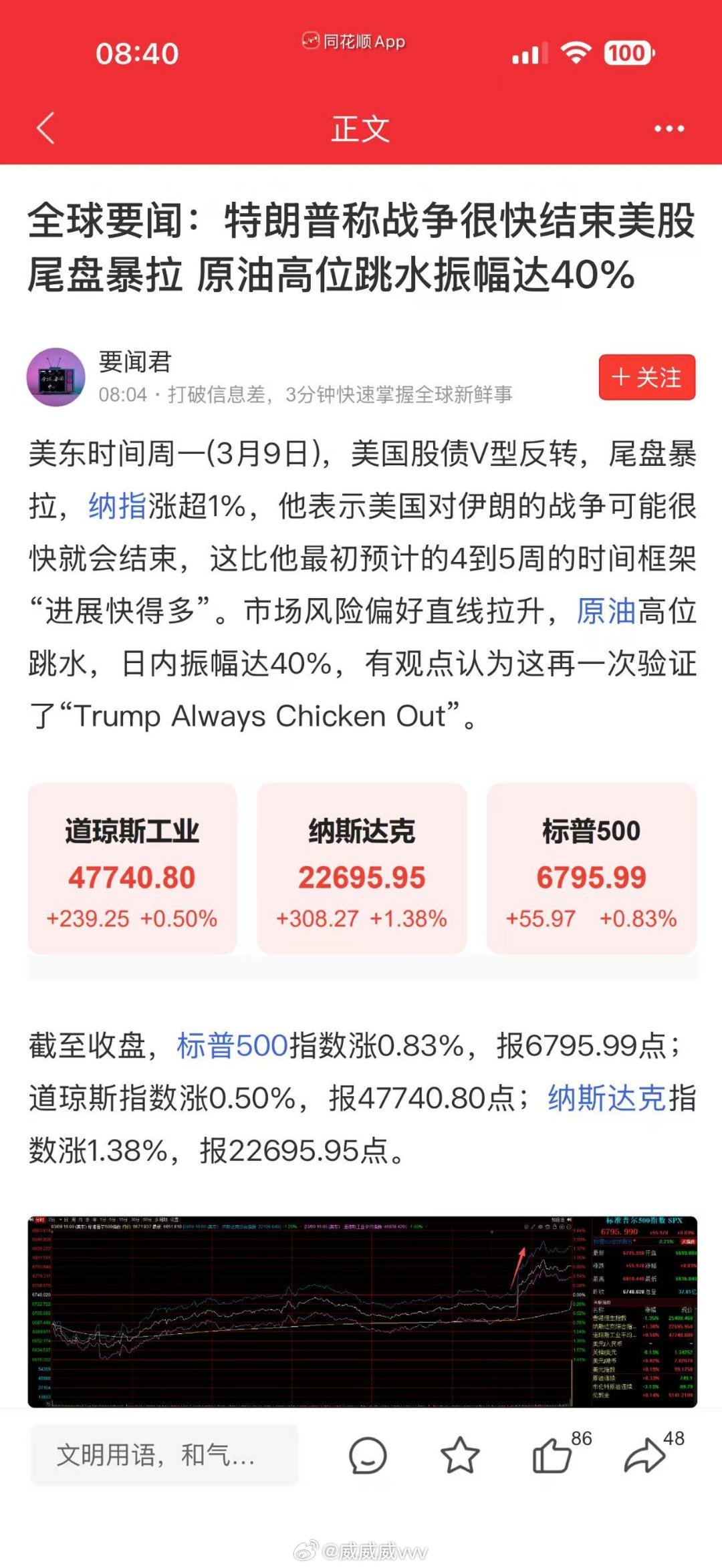 人类历史上最强股神。