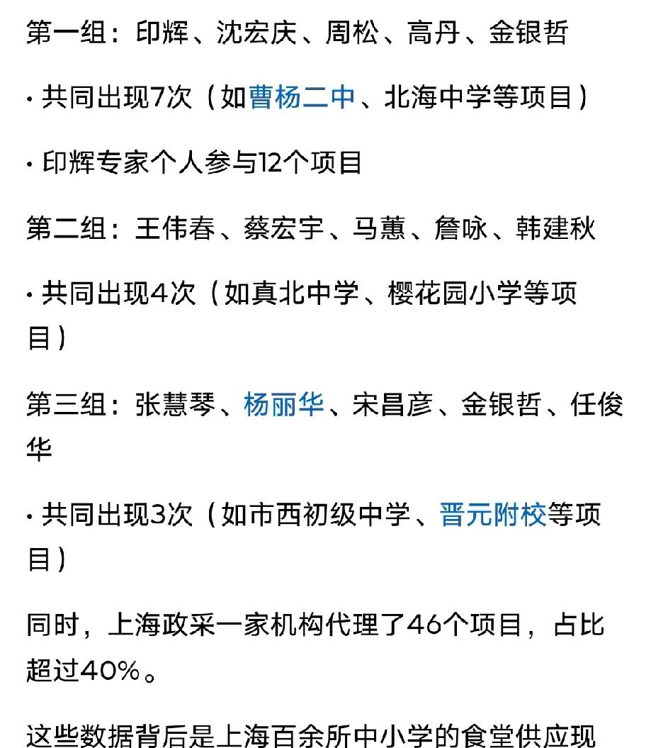 上海绿捷校园餐被立案？苏州还能看热闹吗？上海绿捷法人曾经是苏州冠森企服公司高管