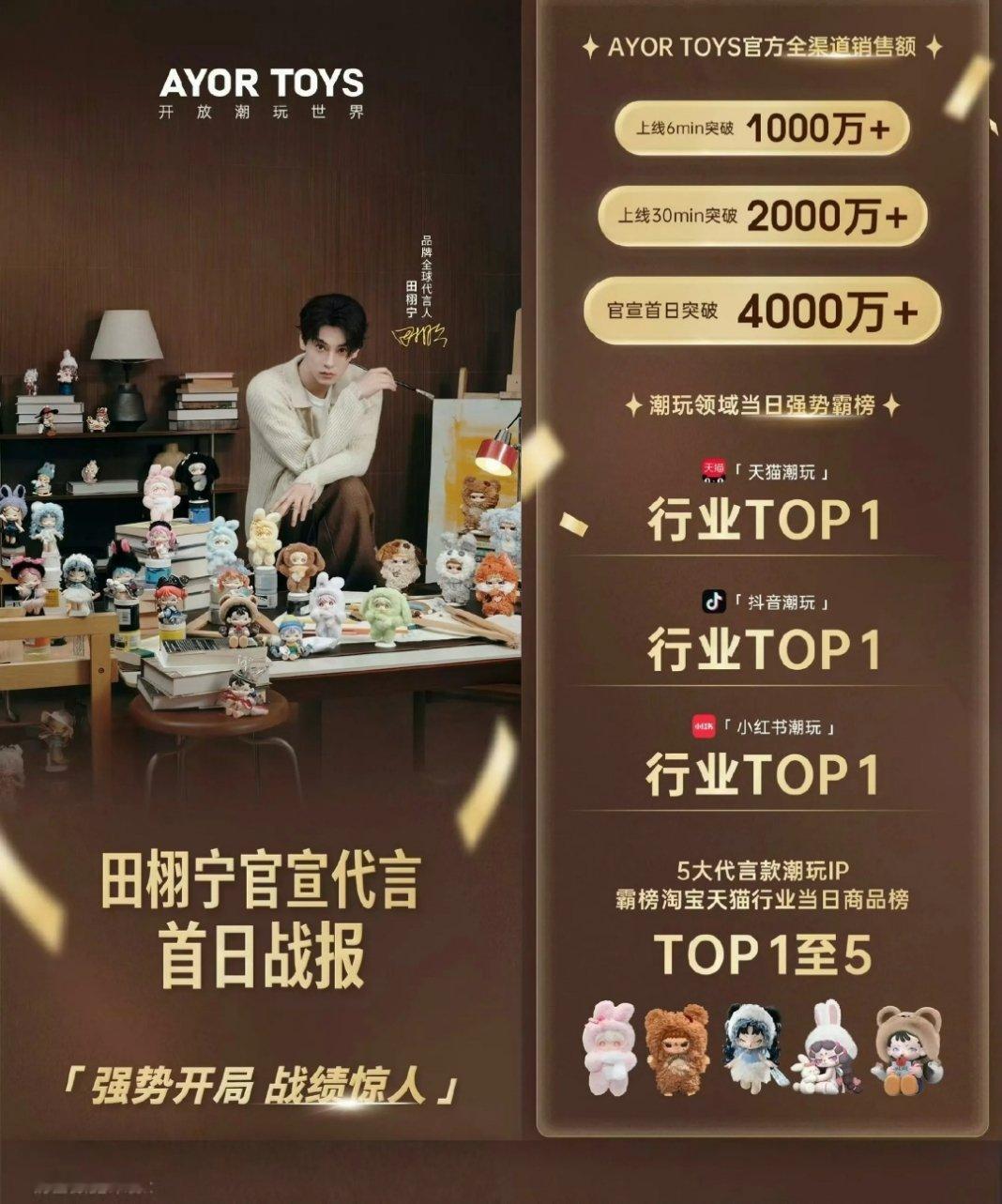 田栩宁AYORTOYS战报就这么牛[爱心]仅预热一天，无组织纯散买官宣首日15小