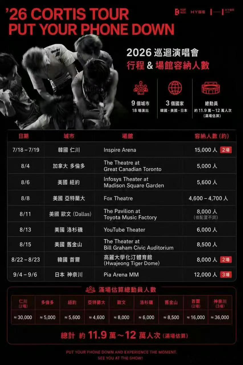 如果真的话还挺值得被骂的（他们中输占一半