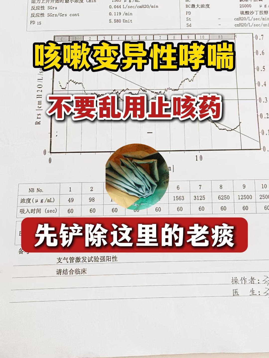 干咳久治不愈，止咳药吃了一大堆，为什么咳嗽还是反反复复？90%的人都治错了！你