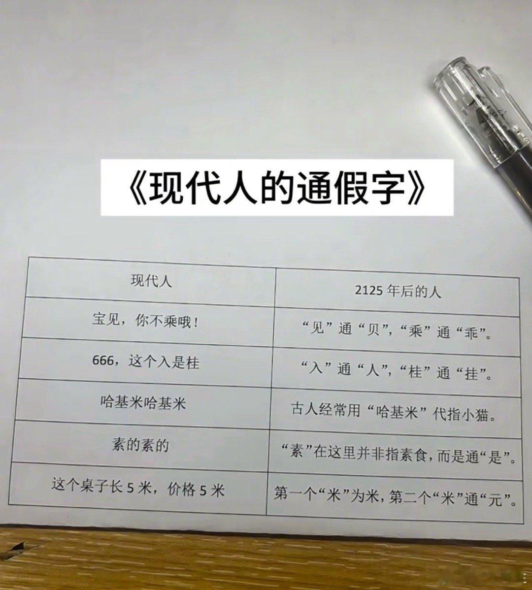 “现代人有现代人的通假字”