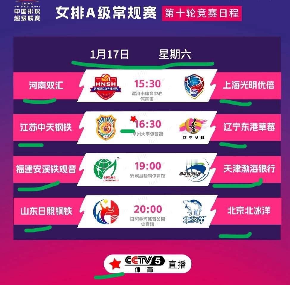 今天下午开始有四场比赛！排超联赛第十轮比赛今天下午继续进行！央视体育排球今天下午