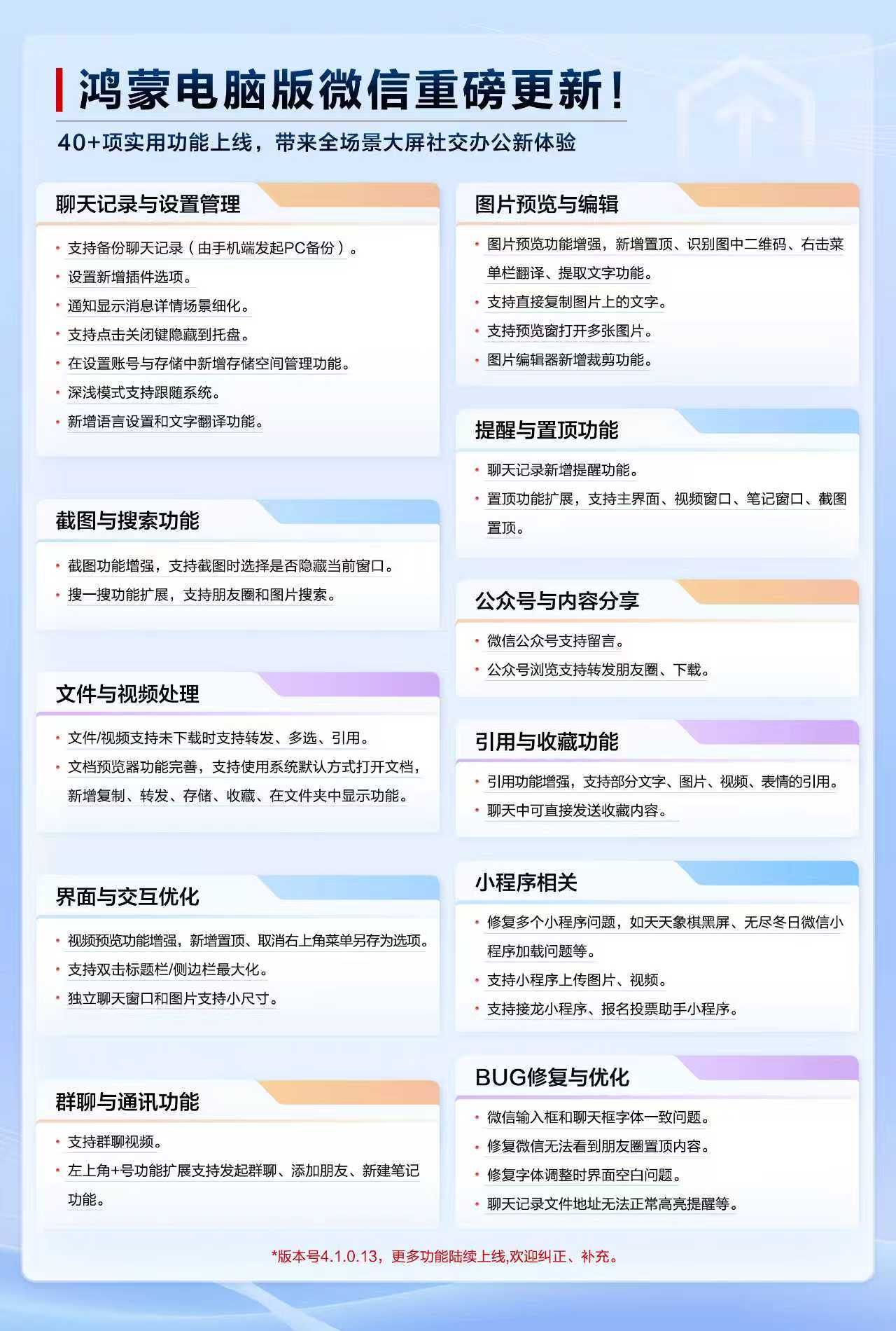 鸿蒙电脑版微信重大更新！！这个速度还是蛮快的，要知道电脑版微信和手机版还不太一样