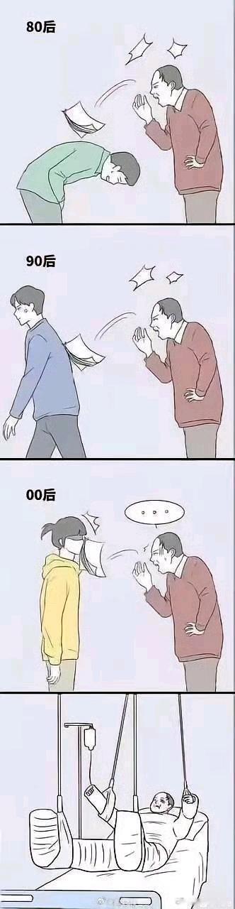 有效沟通，整顿职场