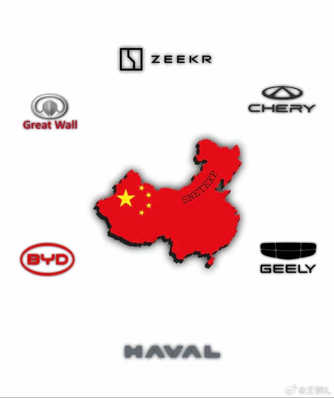 一些著名车企汽车​​​