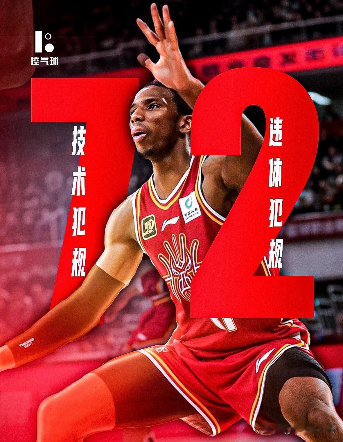 山西男篮难题；迪亚洛即将停赛？截至2026年1月26日CBA常规赛第20轮后，