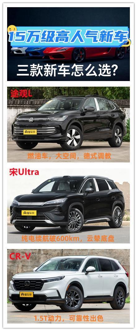 15万左右的预算，现在已经能够买到一辆很不错的SUV了。今天分享三款，有燃油，也