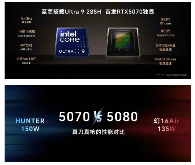 可能很多人会怀疑，为啥荣耀的5070能优化的这么好，甚至友商的5080都有点打不