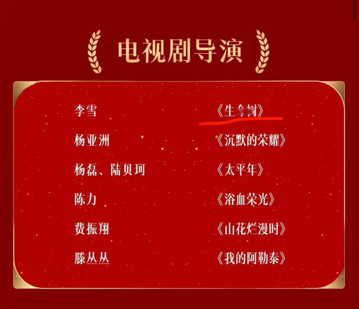 生命树横扫金鹰奖提名生命树的含金量还在上升，横扫金鹰奖所有电视剧奖项提名！电视剧