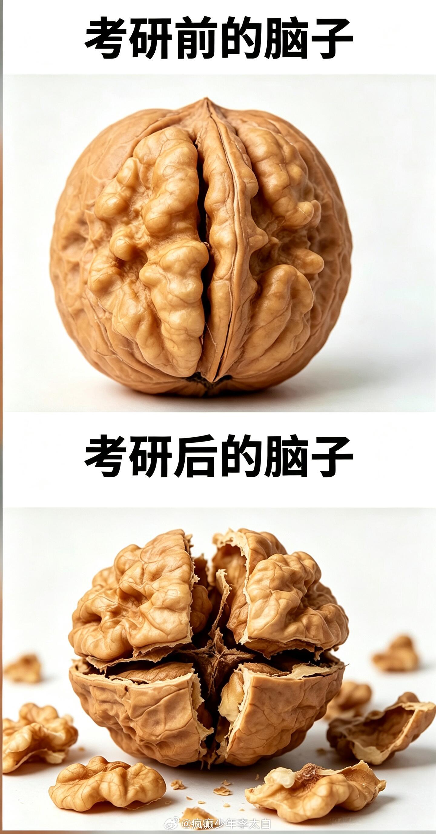 考研前后对比​​​
