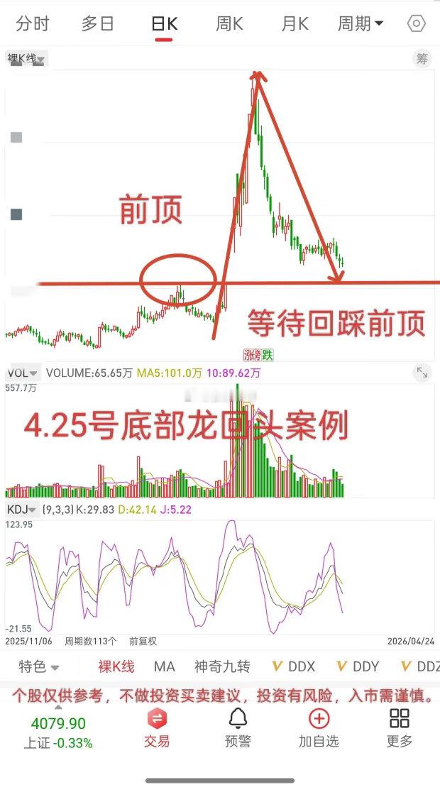 A股交易，向来先知先觉者吃肉，后知后觉者跟风抬轿。炒股切记远离人多拥挤的地方。众