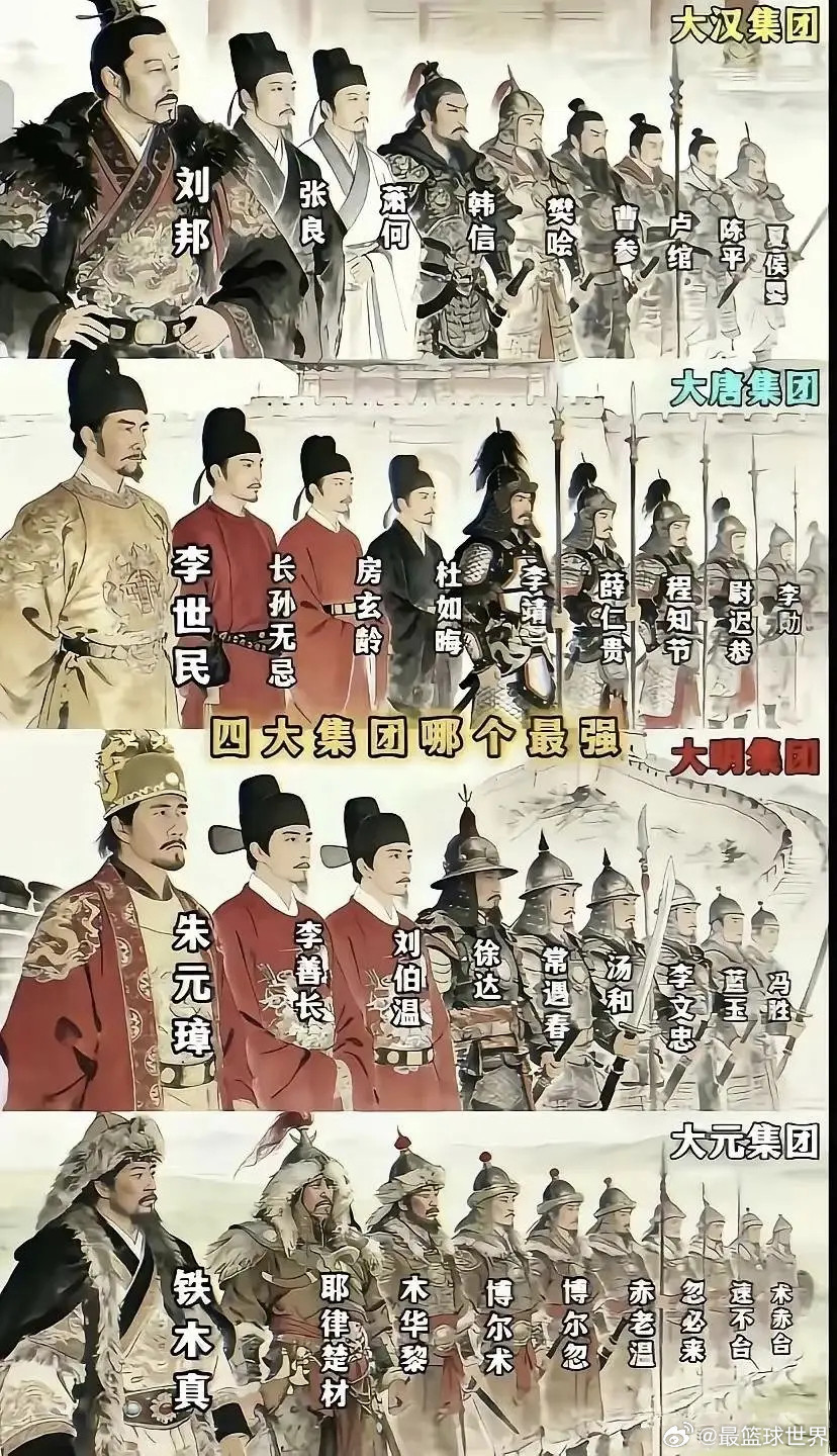 这四个集团见面，谁能笑到最后？