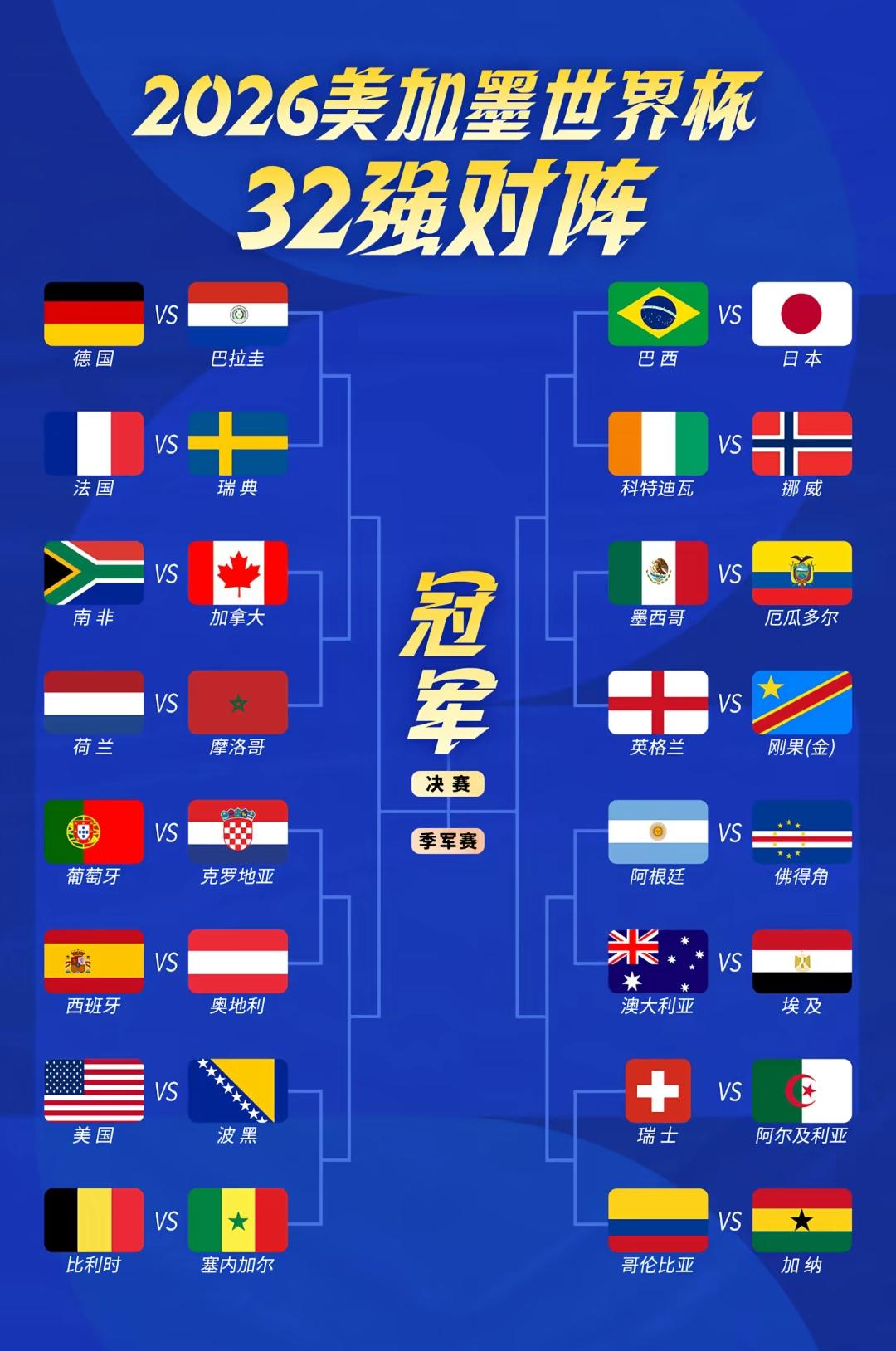 葡萄牙这是在上半区开了地狱难度副本[笑着哭]，首战克罗地亚就不好啃，通关了还要直面