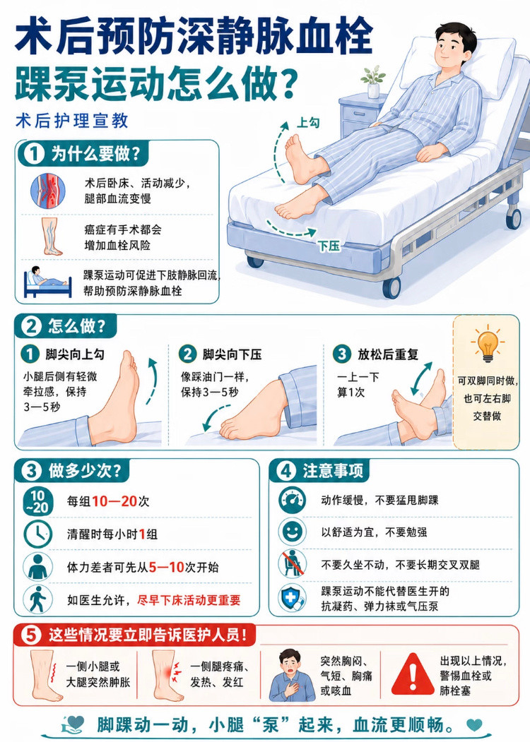 这几个姿势正在养血栓预防血栓的关键在于打破长时间保持同一姿势的状态，特别是久坐、