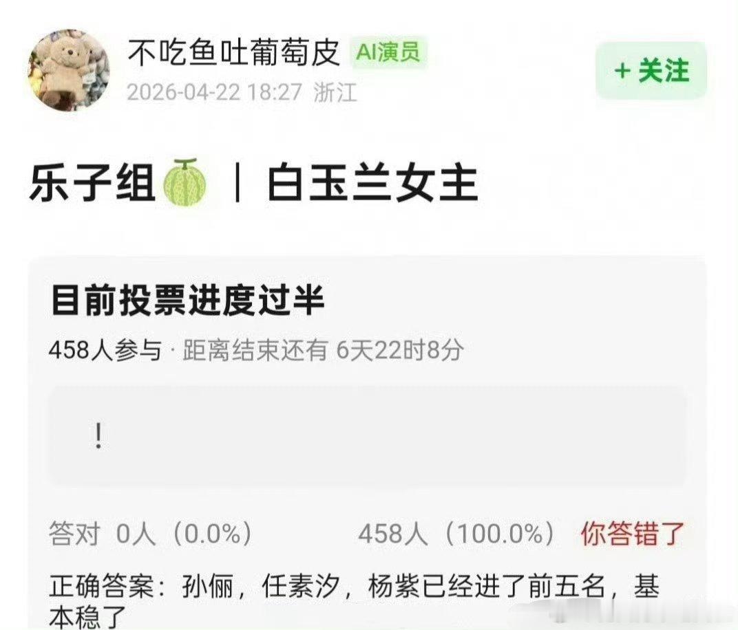 🍉🍉白玉兰最佳女主🏆孙俪、任素汐、杨紫🎫数进前五了，大概率稳了欢瑞世纪曾