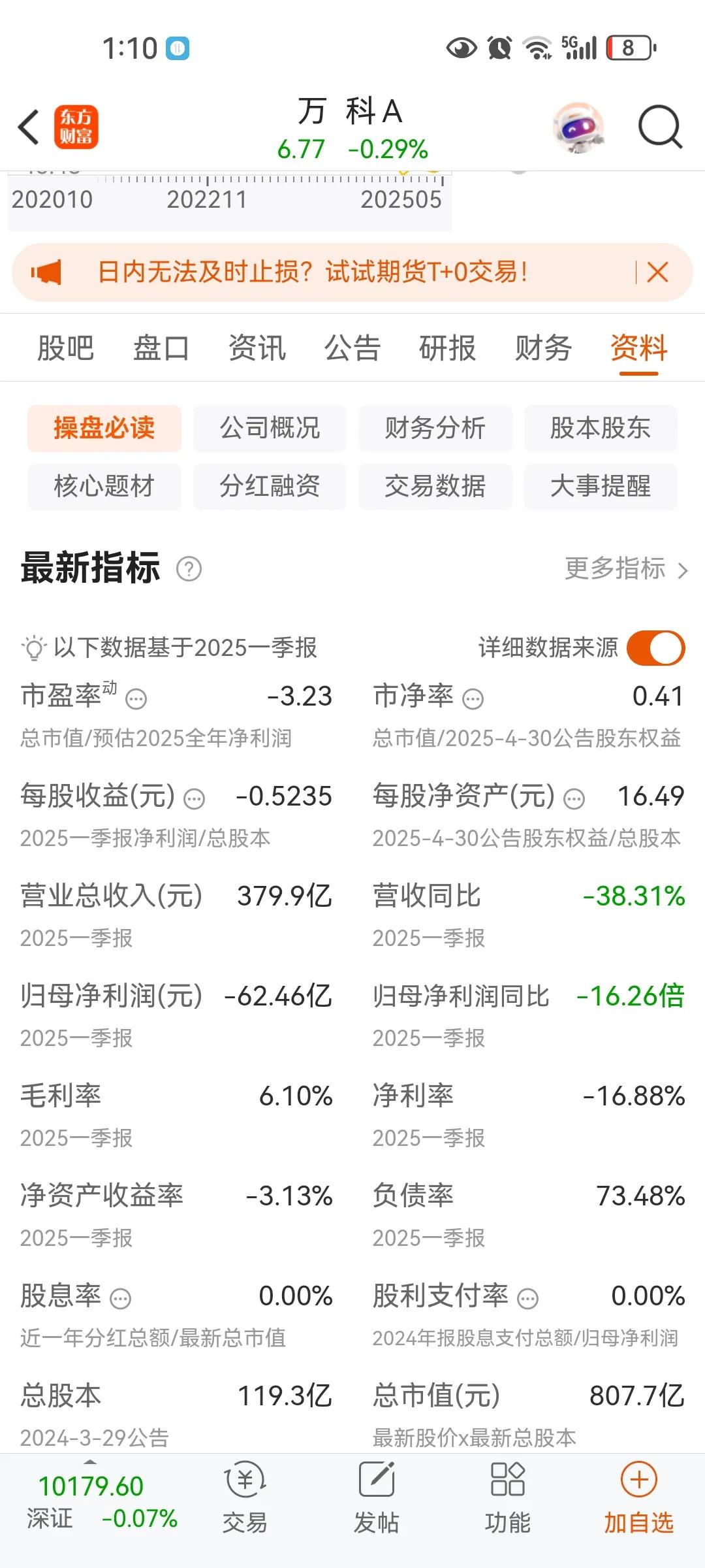 楼市真正的掀桌子可能要开始了！大家的钱都扛不住了，任何泡沫都是无法阻止成功！越阻