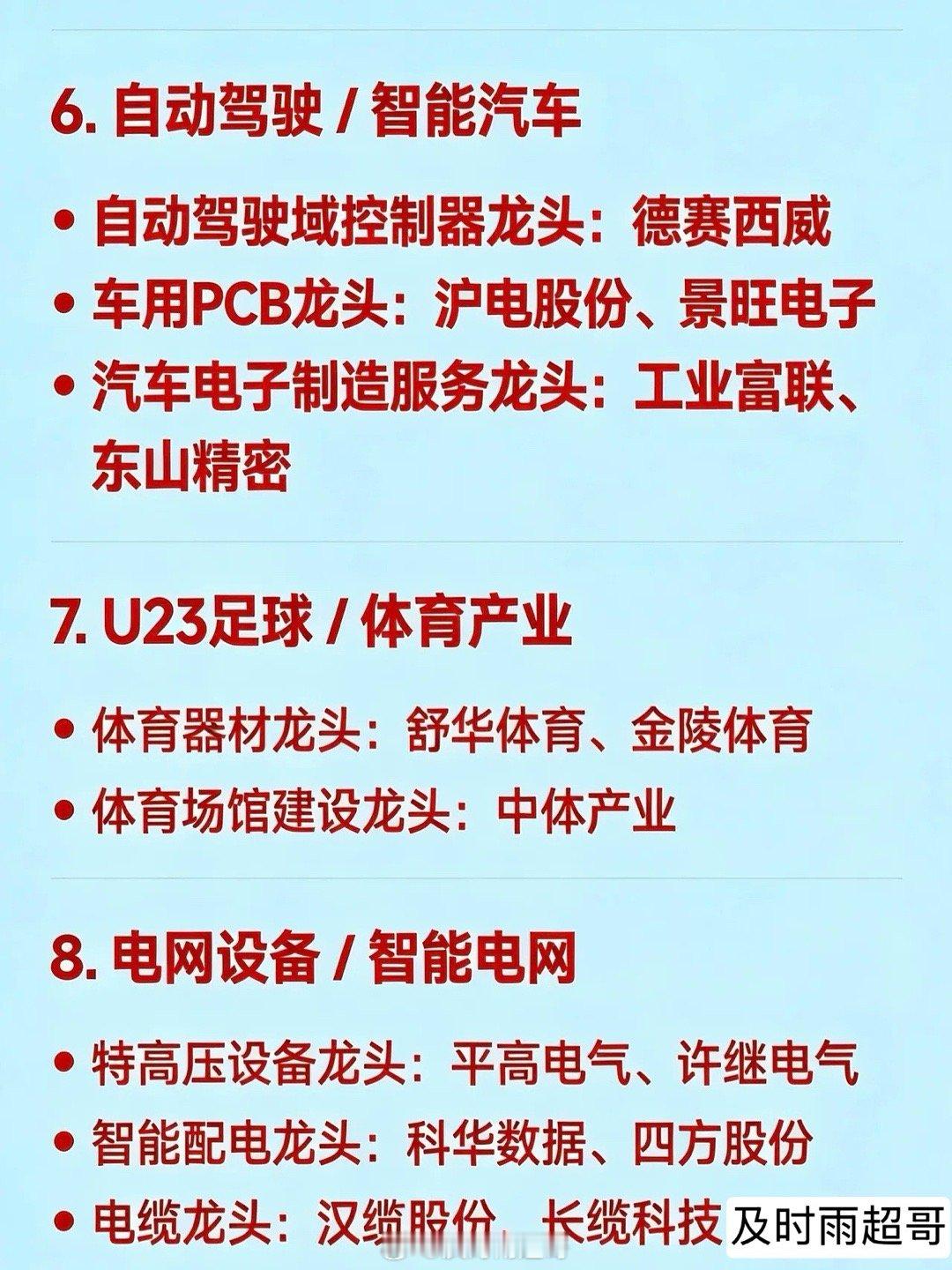 2026年1月22日十大热点科技及其产业链核心龙头1.PCB（印制电路板）覆铜